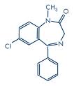 Benzodiazepines Benzodiazepines