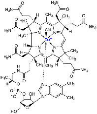 Cyanocobalamin