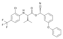 Fluvalinate Fluvalinate