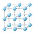 Glyceryl Polymethacrylate Glyceryl Polymethacrylate