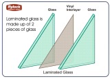 Laminated glass