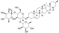 Solamargine