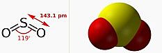 Sulfur dioxide Sulfur dioxide